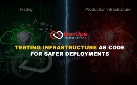 Why Is IaC Testing Critical Before Provisioning Production Infrastructure?