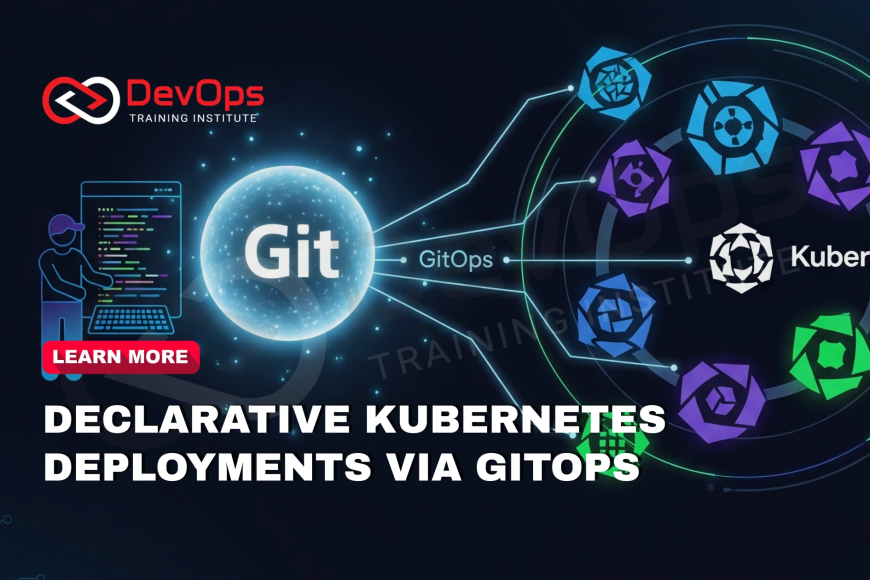 How Do GitOps Tools Like ArgoCD and Flux Enable Declarative Deployments ...