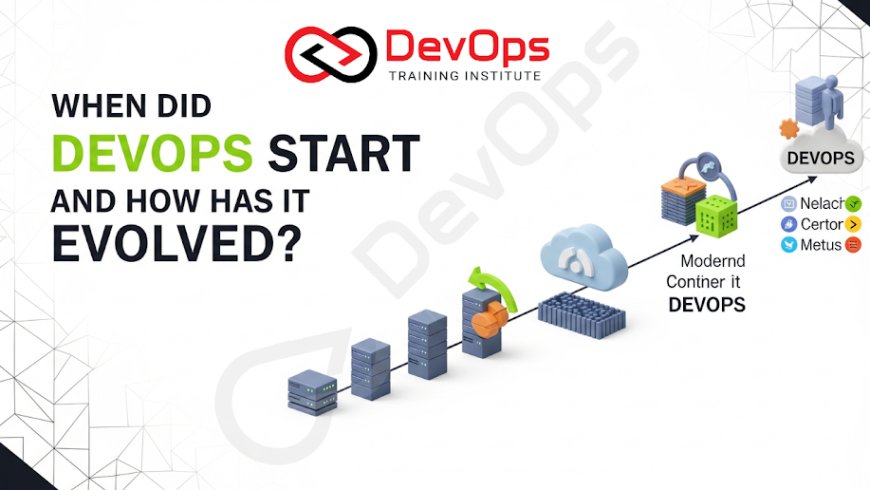When Did DevOps Start and How Has It Evolved?