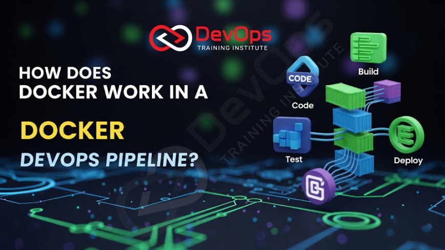 How Does Docker Work in a DevOps Pipeline?