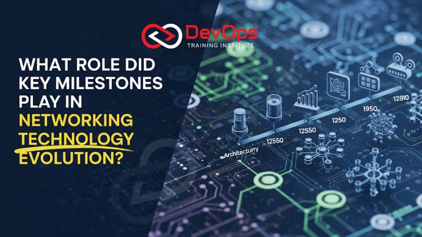 What Role Did Key Milestones Play in Networking Technology Evolution?