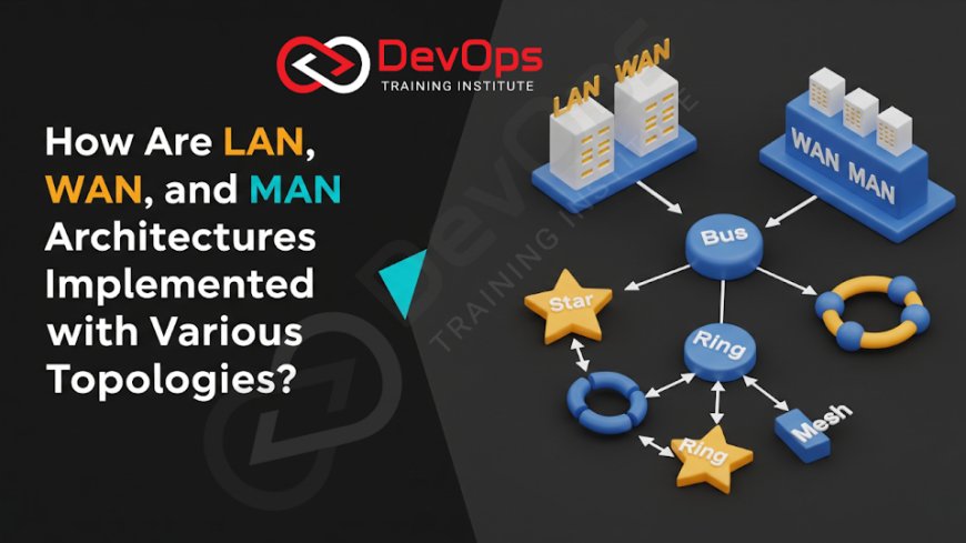How Are LAN, WAN, and MAN Architectures Implemented with Various Topologies?