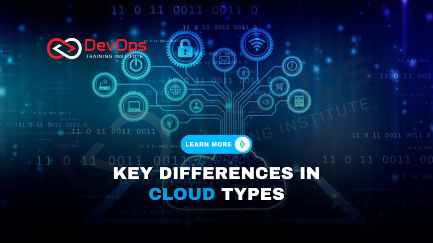 What Are the Key Differences Between Public, Private, and Hybrid Clouds?