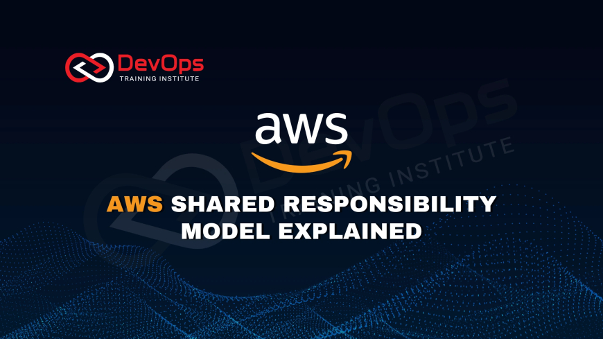Why Is the AWS Shared Responsibility Model Important for Cloud Security?