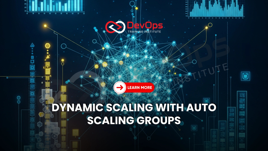 How Do Auto Scaling Groups Dynamically Adjust Cloud Resources?