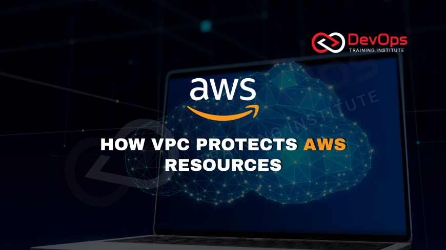 What Is a Virtual Private Cloud (VPC) and How Does It Secure AWS Resources?