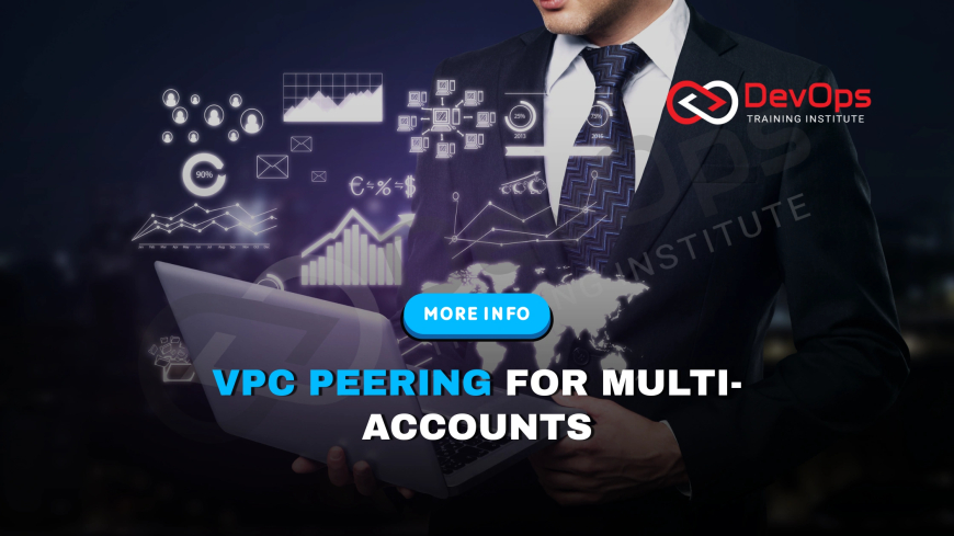Why Is VPC Peering Used for Cross-Region or Multi-Account Communication?