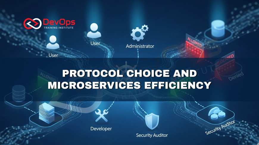 How Do TCP and UDP Protocols Influence Microservices Performance?
