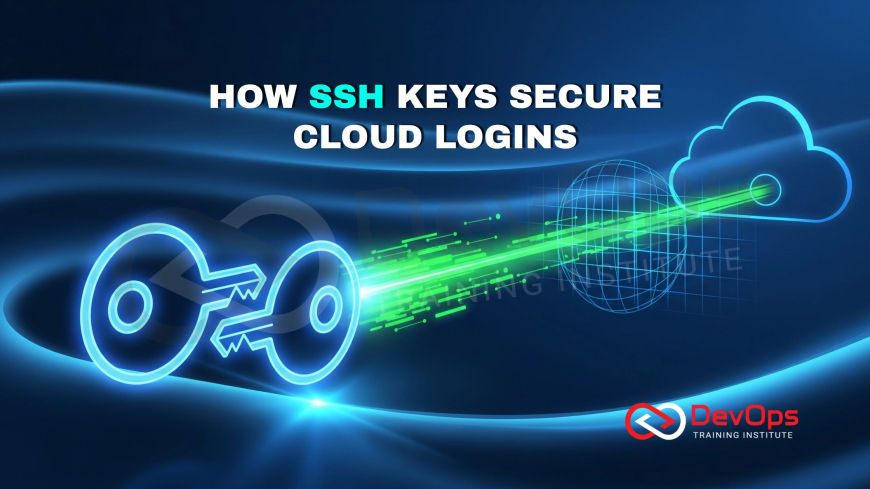 How Do SSH Key Pairs Authenticate Secure Linux Logins Over Cloud?