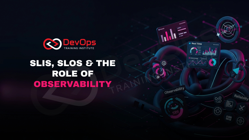 Why Is Observability Critical for Maintaining SLIs and SLOs?