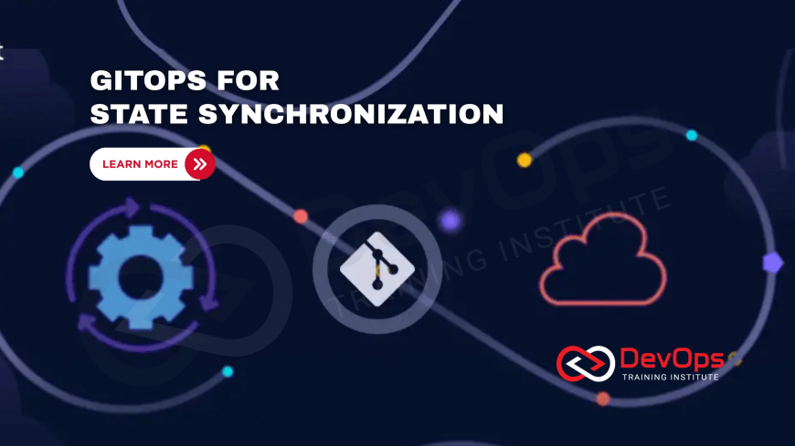 How Does GitOps Maintain Continuous Synchronization Between Git and Cluster States?