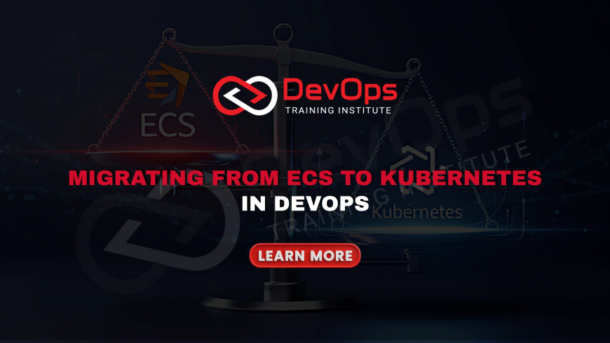 When Should a DevOps Team Migrate from ECS to Kubernetes?