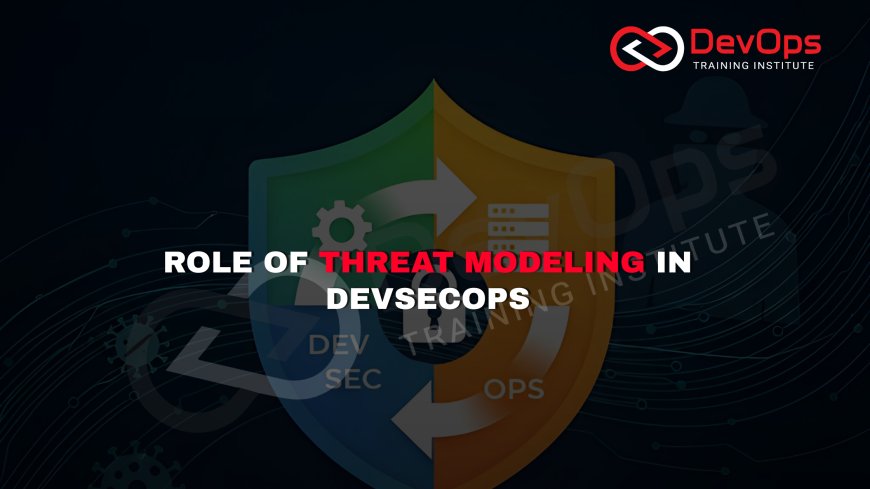 Where Does Continuous Threat Modeling Fit Into DevSecOps Lifecycles?
