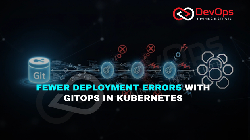 How Does GitOps Reduce Deployment Errors in Kubernetes-Based Systems?