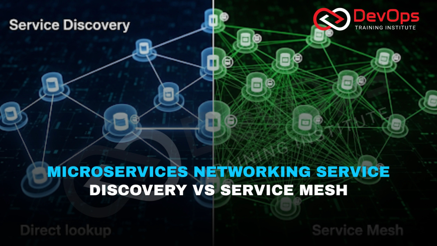 What Is The Difference Between Service Discovery and Service Mesh in Microservices?