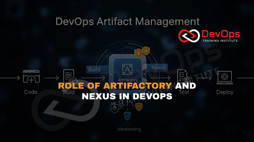 What Is the Purpose of Artifactory or Nexus in DevOps Artifact Management?