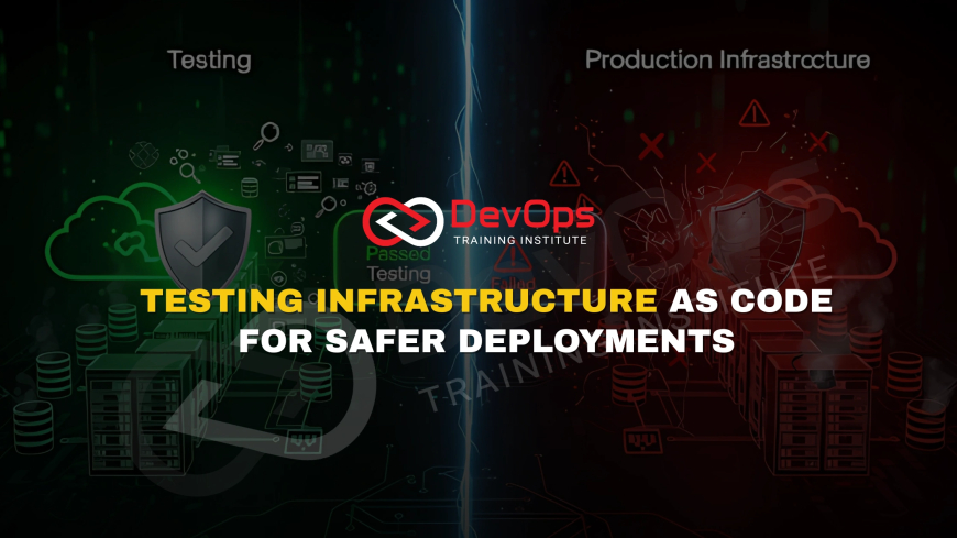 Why Is IaC Testing Critical Before Provisioning Production Infrastructure?