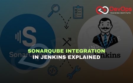 Why Should You Integrate SonarQube into Jenkins for Code Quality Checks?