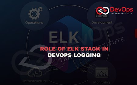 What Is the Role of ELK Stack in Centralized Logging for DevOps?