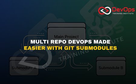 How Do Git Submodules Help Manage Multi-Repo DevOps Architectures?