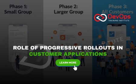 Why Are Progressive Rollouts Critical for Customer-Facing Applications?