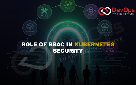 What Is the Role of RBAC in Securing Kubernetes Clusters?