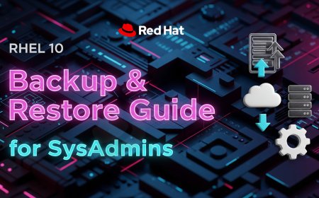 RHEL 10 Backup & Restore Guide for SysAdmins