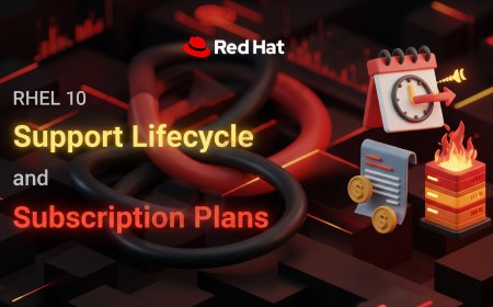 RHEL 10 Support Lifecycle and Subscription Plans
