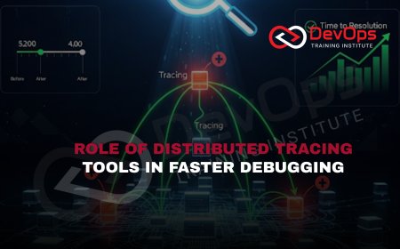 How Do Distributed Tracing Tools Accelerate Issue Resolution?