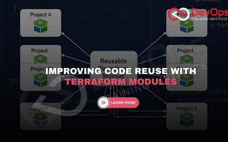 Where Do Reusable Terraform Modules Improve Code Reusability?