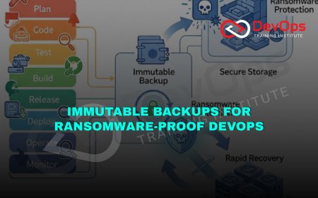 How Do Immutable Backups Support Ransomware-Proof DevOps Architectures?