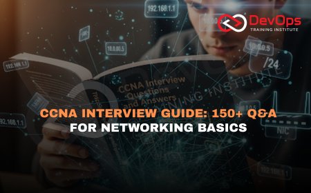 150+ CCNA Interview Questions and Answers [Networking Basics – 2025]