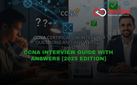CCNA Certification Interview Questions and Answers [2025]