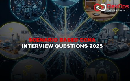 Scenario-Based CCNA Interview Questions [2025]