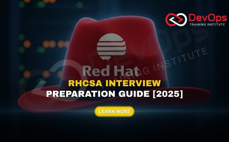 RHCSA Interview Preparation Guide [2025]