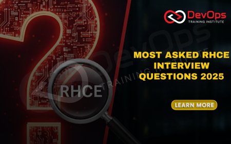 Most Asked RHCE Interview Questions [2025 Updated]