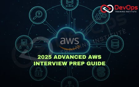 Advanced AWS Interview Questions [2025]