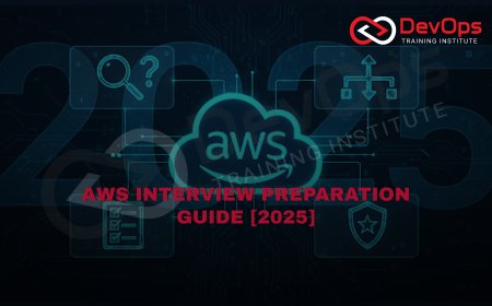 AWS Interview Preparation Guide [2025]