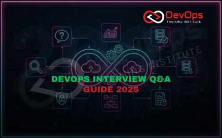 Most Asked DevOps Engineer Interview Questions & Answers 2025