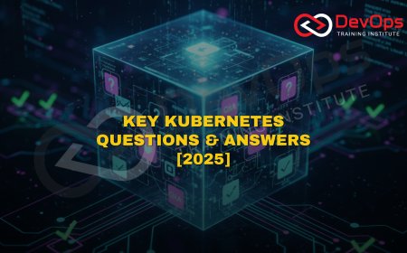 Most Asked Kubernetes Interview Questions with Answers [2025]