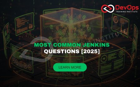 Most Asked Jenkins Questions for Interviews [2025]