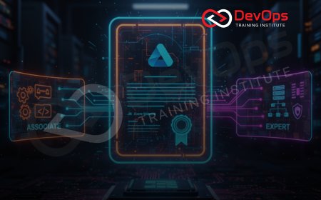 Azure DevOps Certification Interview Questions and Answers [2025]