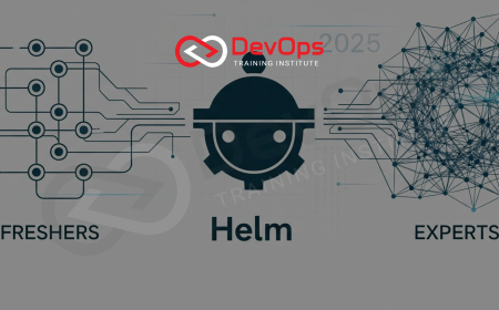 Helm Engineer Interview Questions for Freshers & Experts [2025]