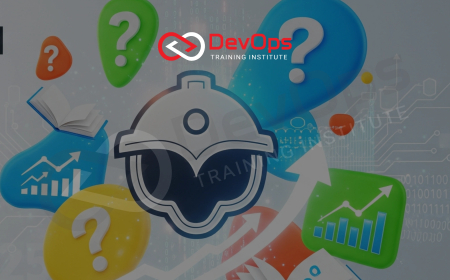 Best Helm Interview Preparation Questions [2025]