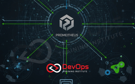 Scenario-Based Prometheus Interview Questions and Answers [2025]