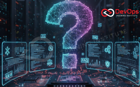 Most Asked OpenShift Interview Questions [2025]
