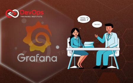 Real-Time Grafana Interview Questions [2025]