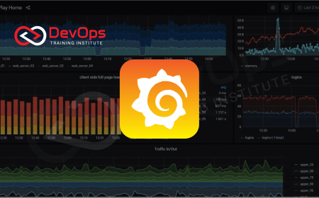 Grafana Dashboards Interview Questions with Answers [2025]
