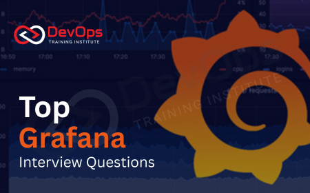 Most Asked Grafana Interview Questions in 2025