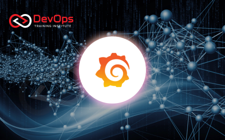 Advanced Grafana Interview Questions [2025]